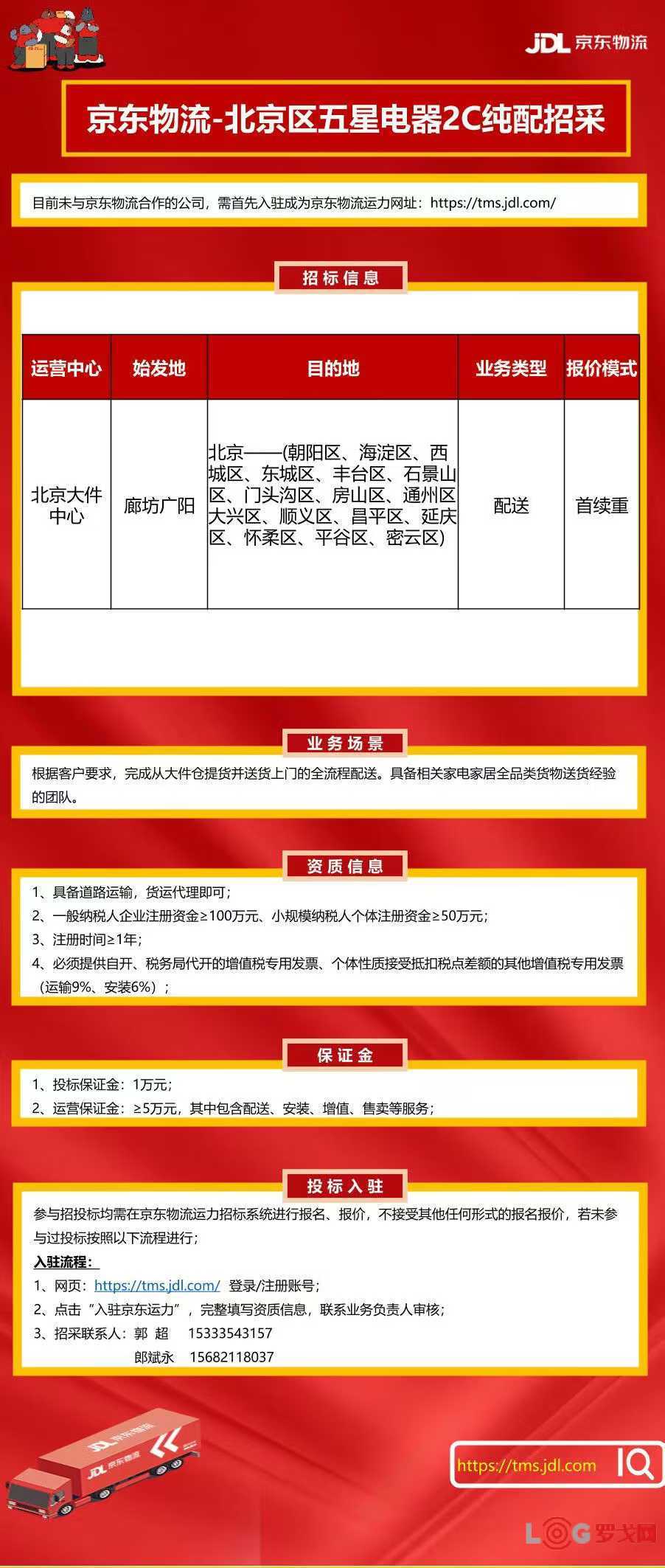 京东物流-北京区五星电器2C纯配招采