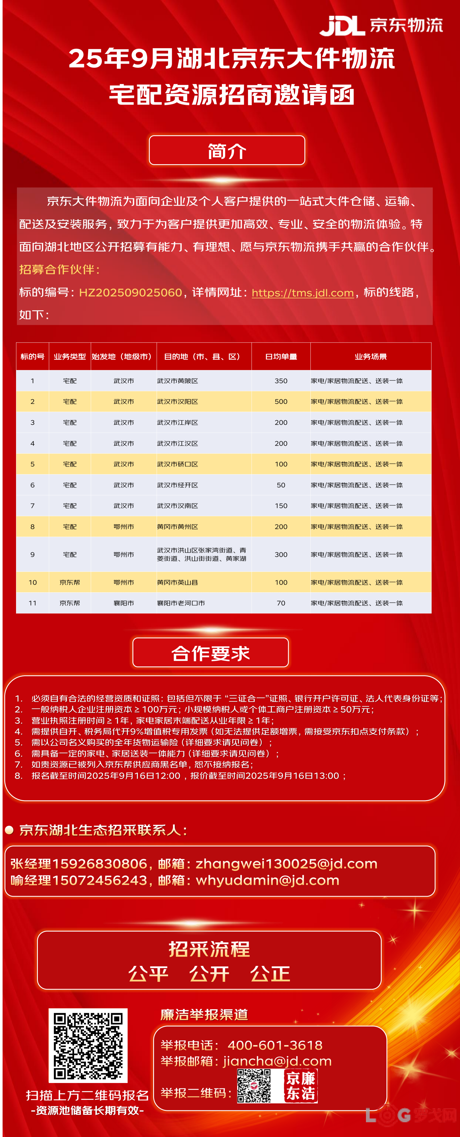 湖北京东宅配资源招商邀请函