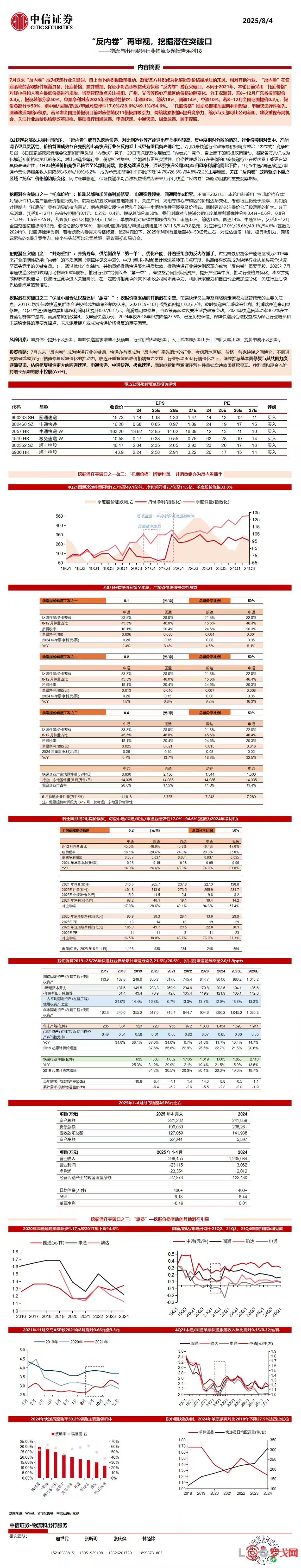 '反内卷”再审视，挖掘潜在突破口 | 8.4