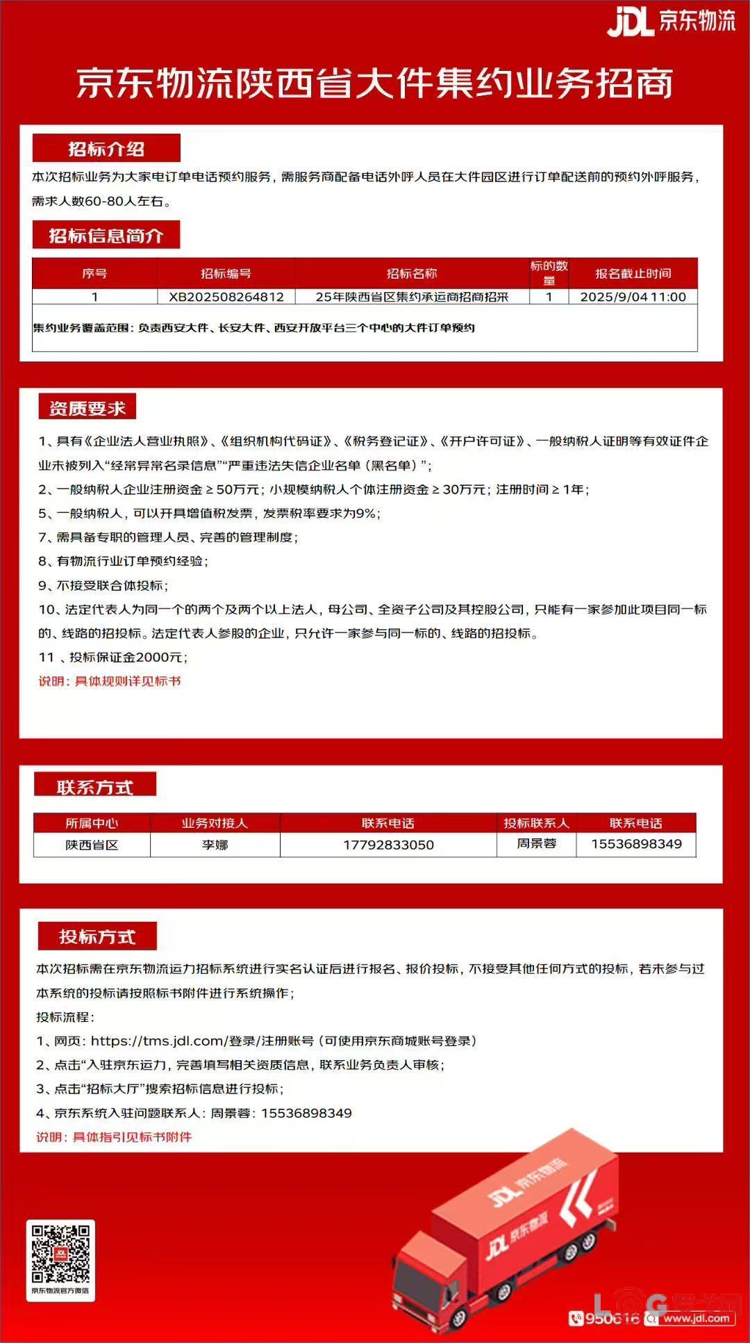 25年陕西省区集约承运商招商