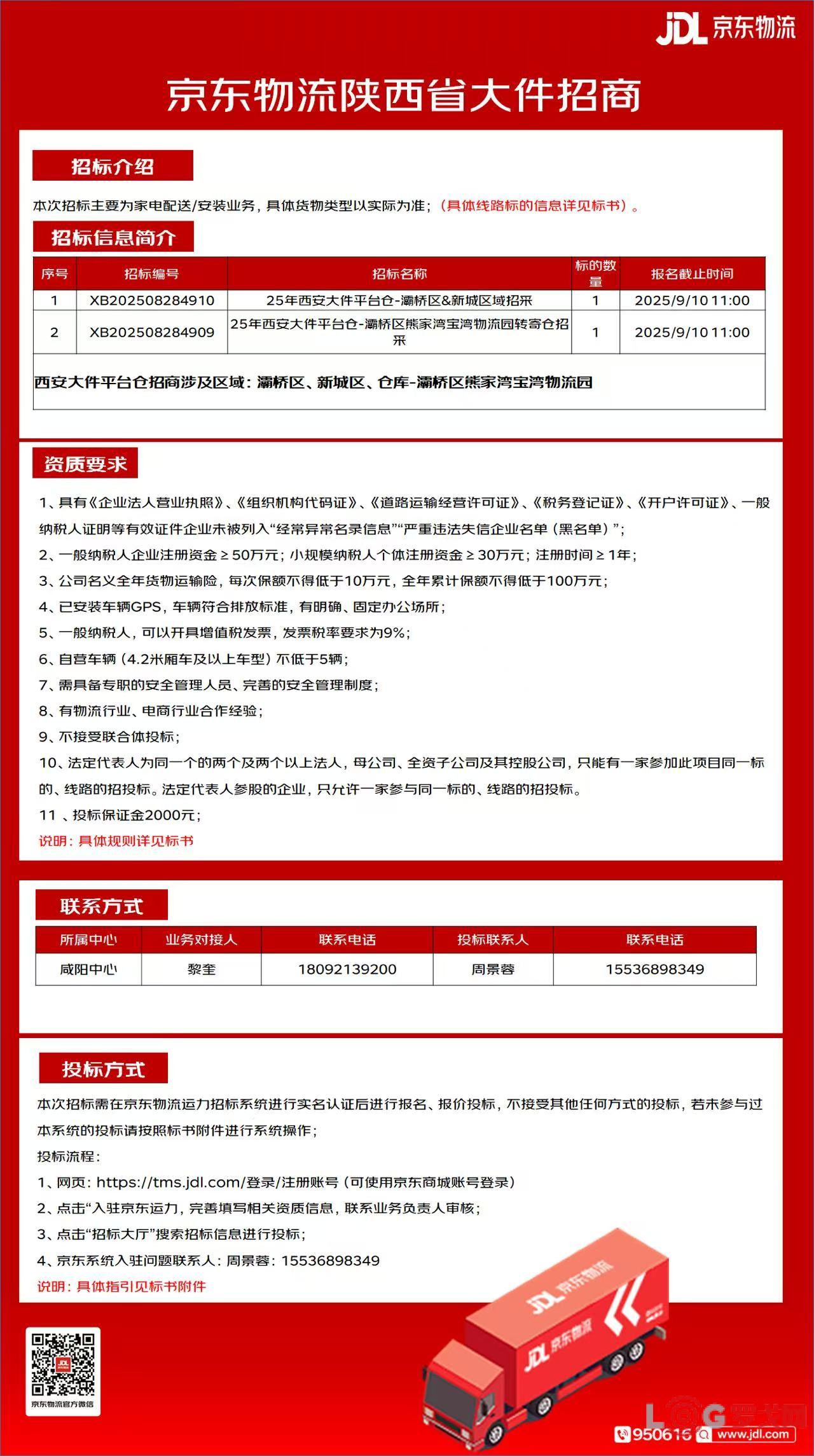 25年陕西省区大件招商