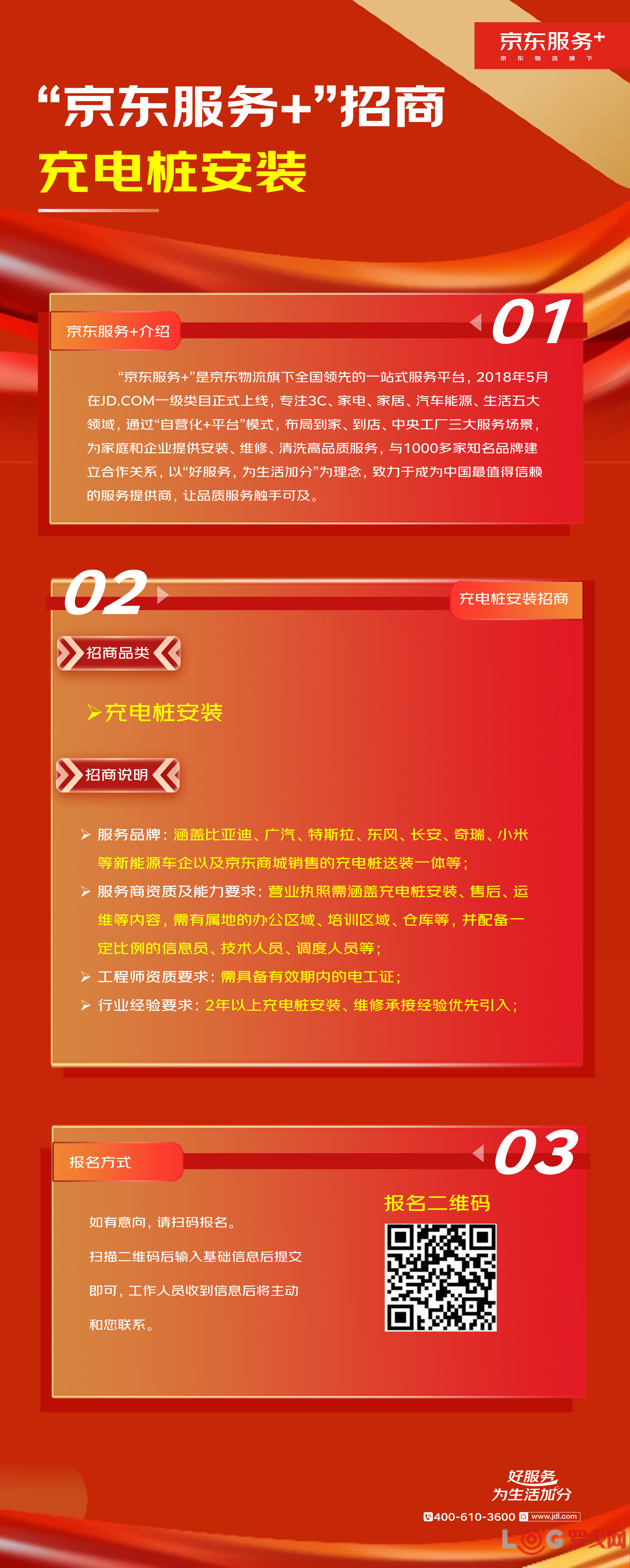 怎样在京东上注册安装电工师傅