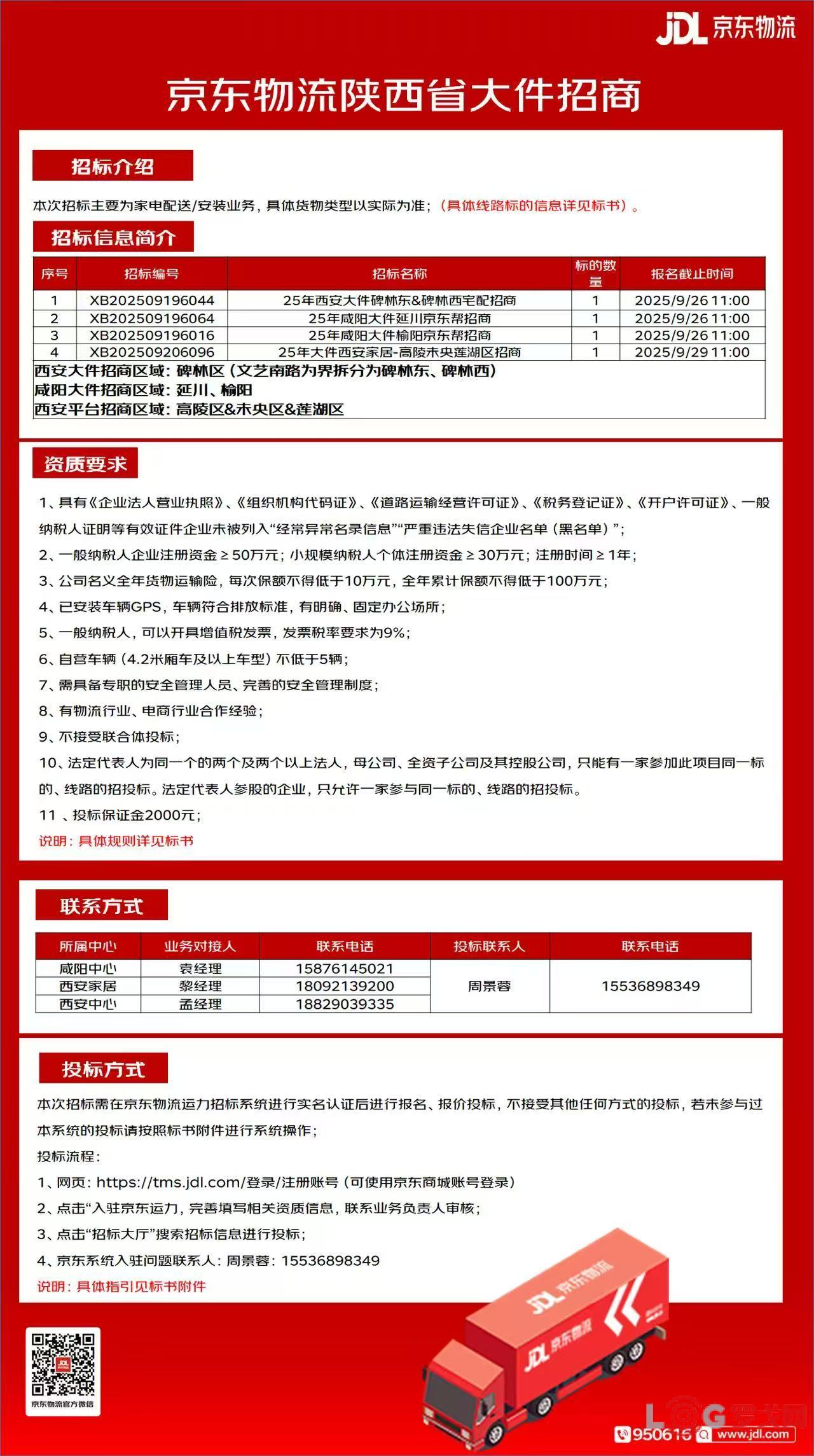 京东物流大件招商 | 陕西省