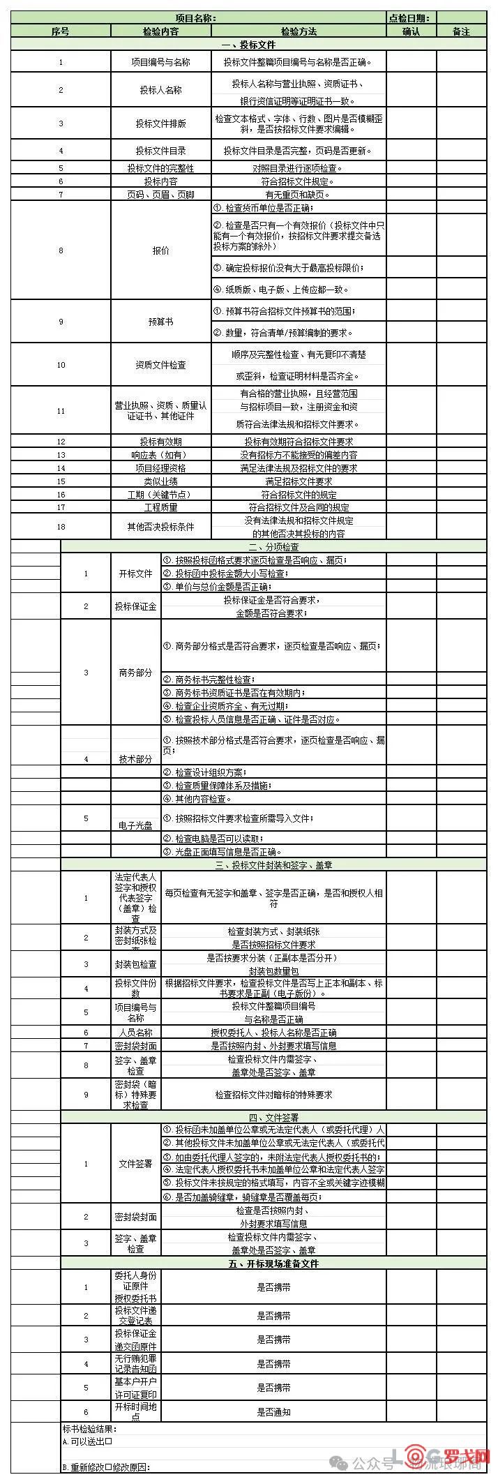 物流企业如何参加项目投标才能成功中标 | 物流人的必修课