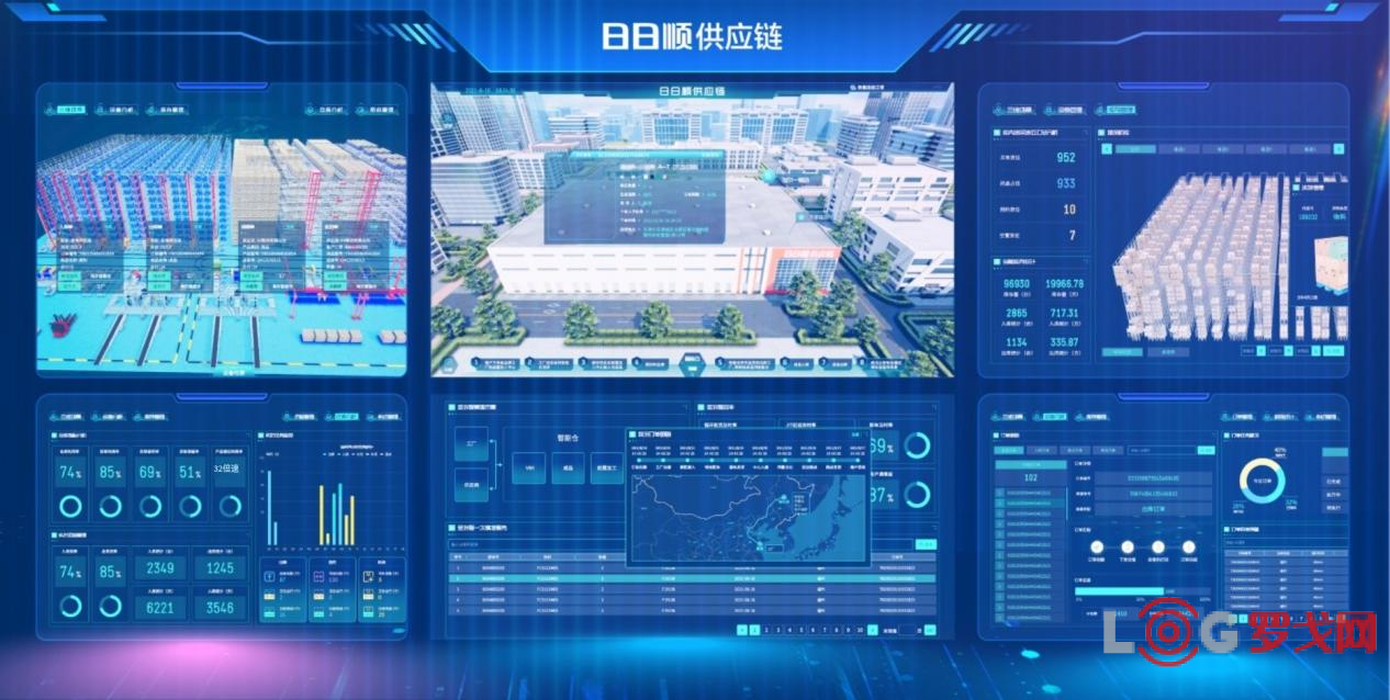 出库时效提升70%！日日顺数字云仓上半年订单量提升166%