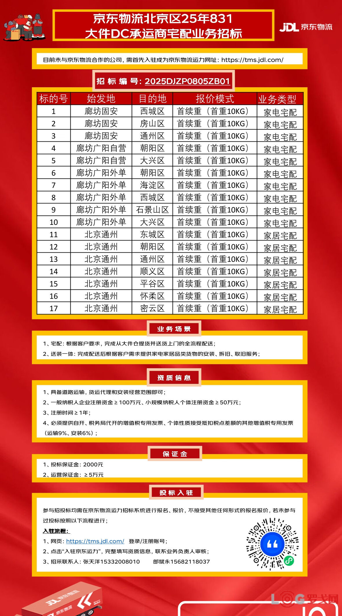 京津地区2025年831储备承运商招采