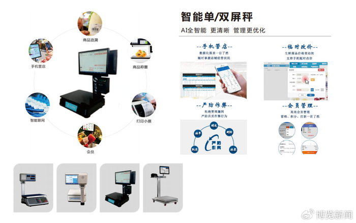 智慧农贸市场计量监管：华柯力固物联网方案解析